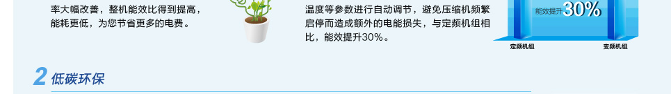 格力直流变频系列风管机