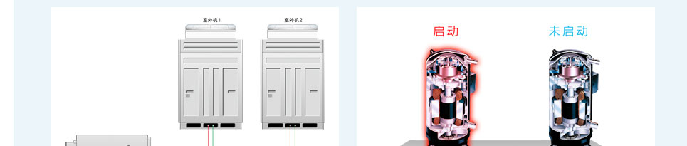 格力B系列模块化风管送风式空调机组