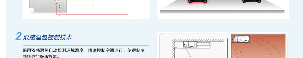 格力B系列模块化风管送风式空调机组