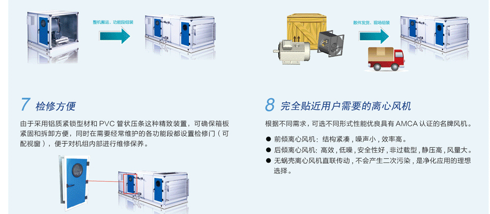 格力GZK系列组合式空调机组