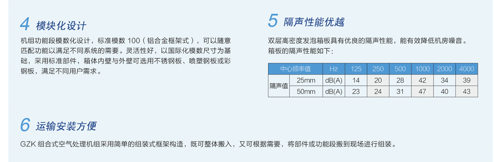 格力GZK系列组合式空调机组