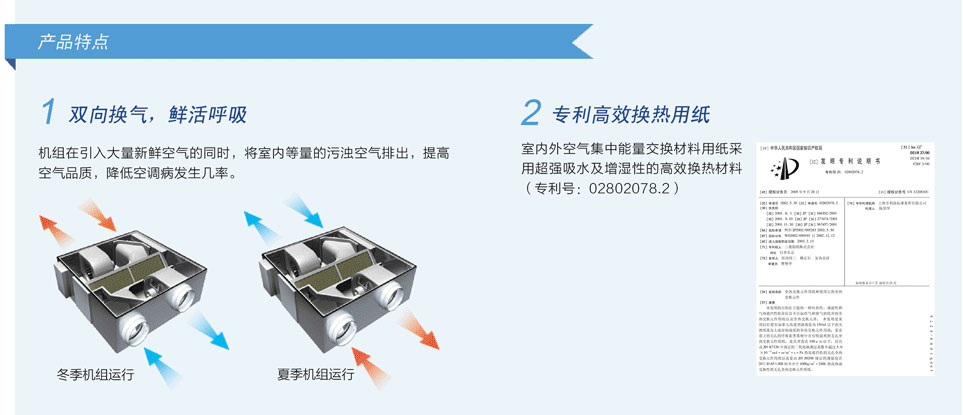 格力ZQ系列全热新风换气机组