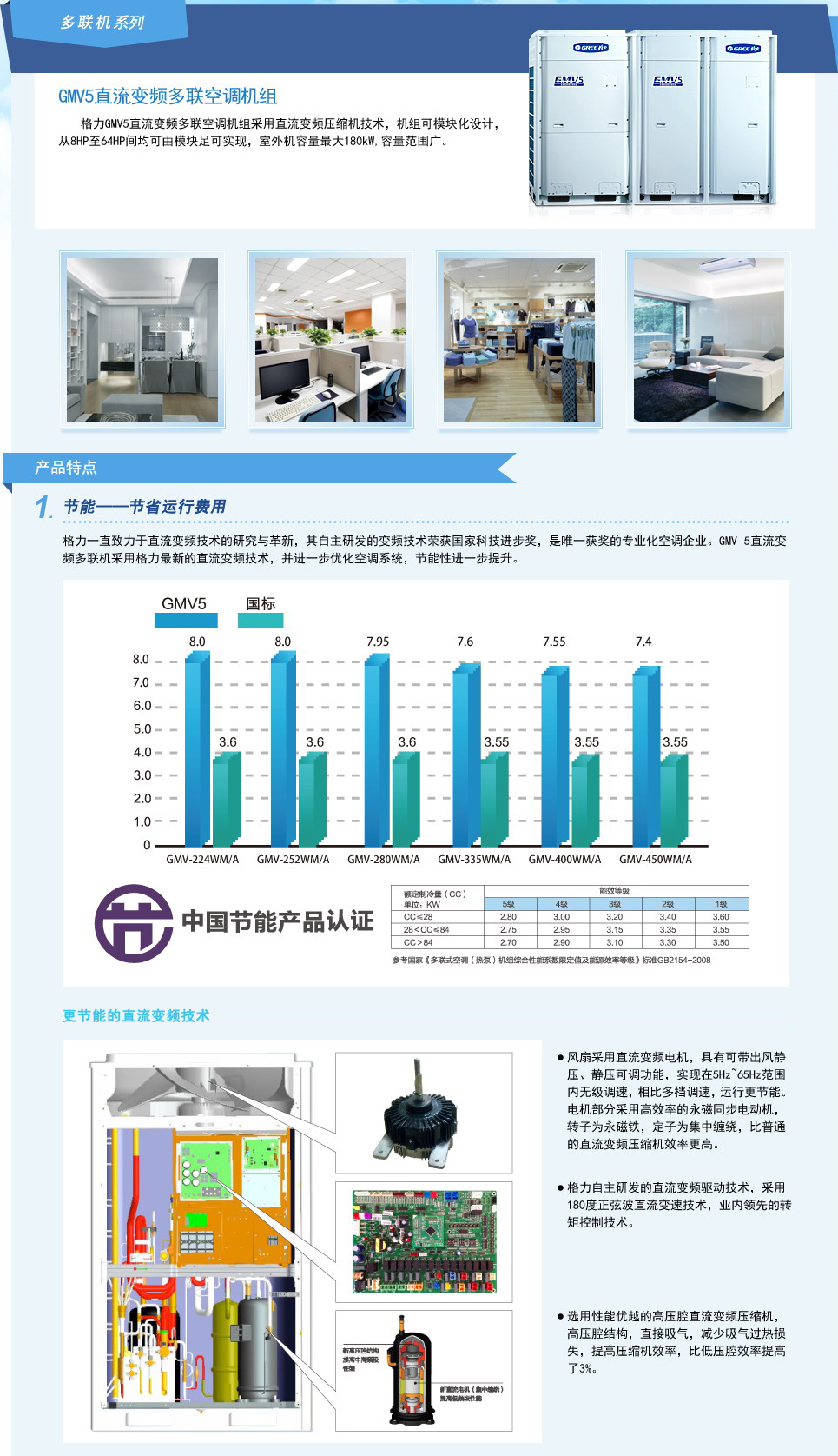 GMV5直流变频多联空调机组