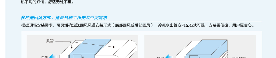 格力A2系列普通静压风管送风式空调机组