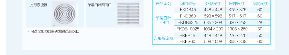 格力A2系列普通静压风管送风式空调机组