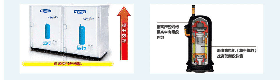 格力水源热泵直流变频多联机组