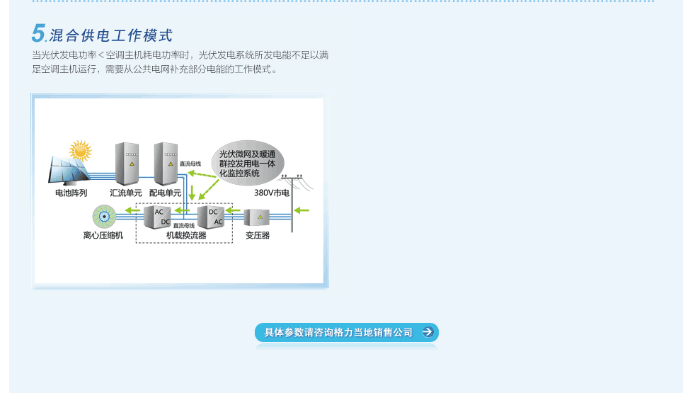 格力光伏直驱变频离心机