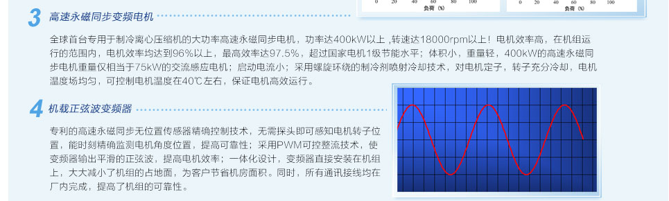 高速永磁同步变频电机