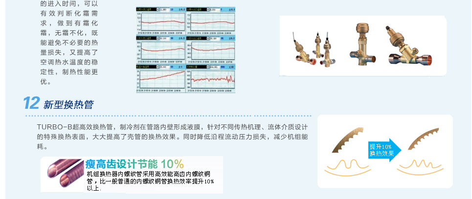 LM系列螺杆式风冷冷（热）水机组