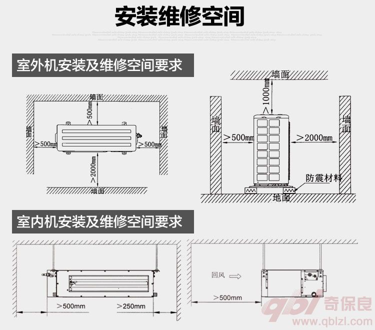 内外机安装要求