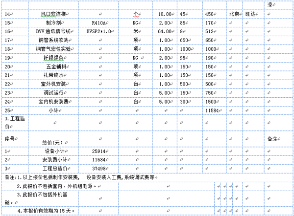 格力中央空调报价表3